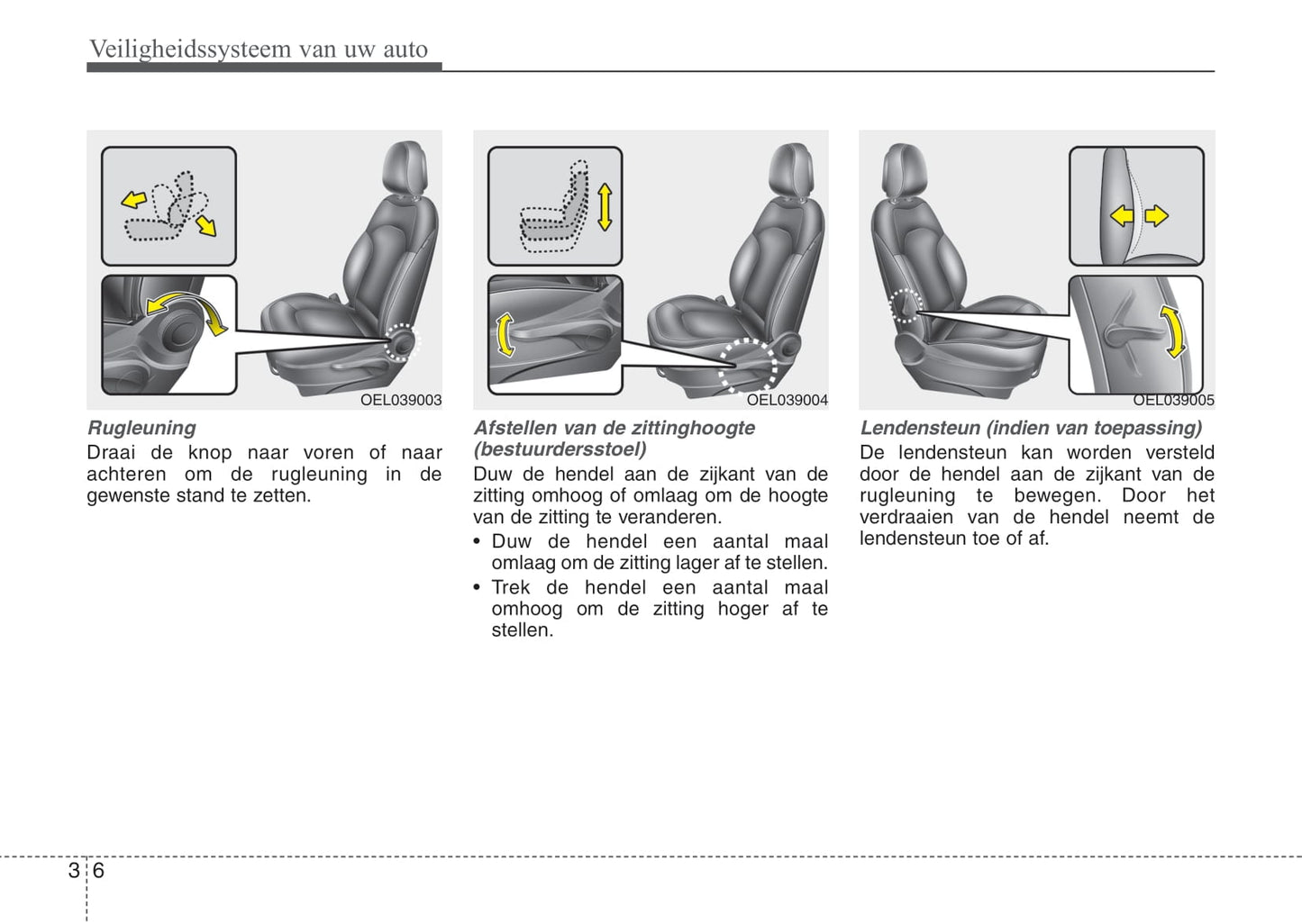 2013-2014 Kia Sportage Bedienungsanleitung | Niederländisch