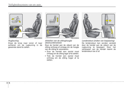 2013-2014 Kia Sportage Bedienungsanleitung | Niederländisch