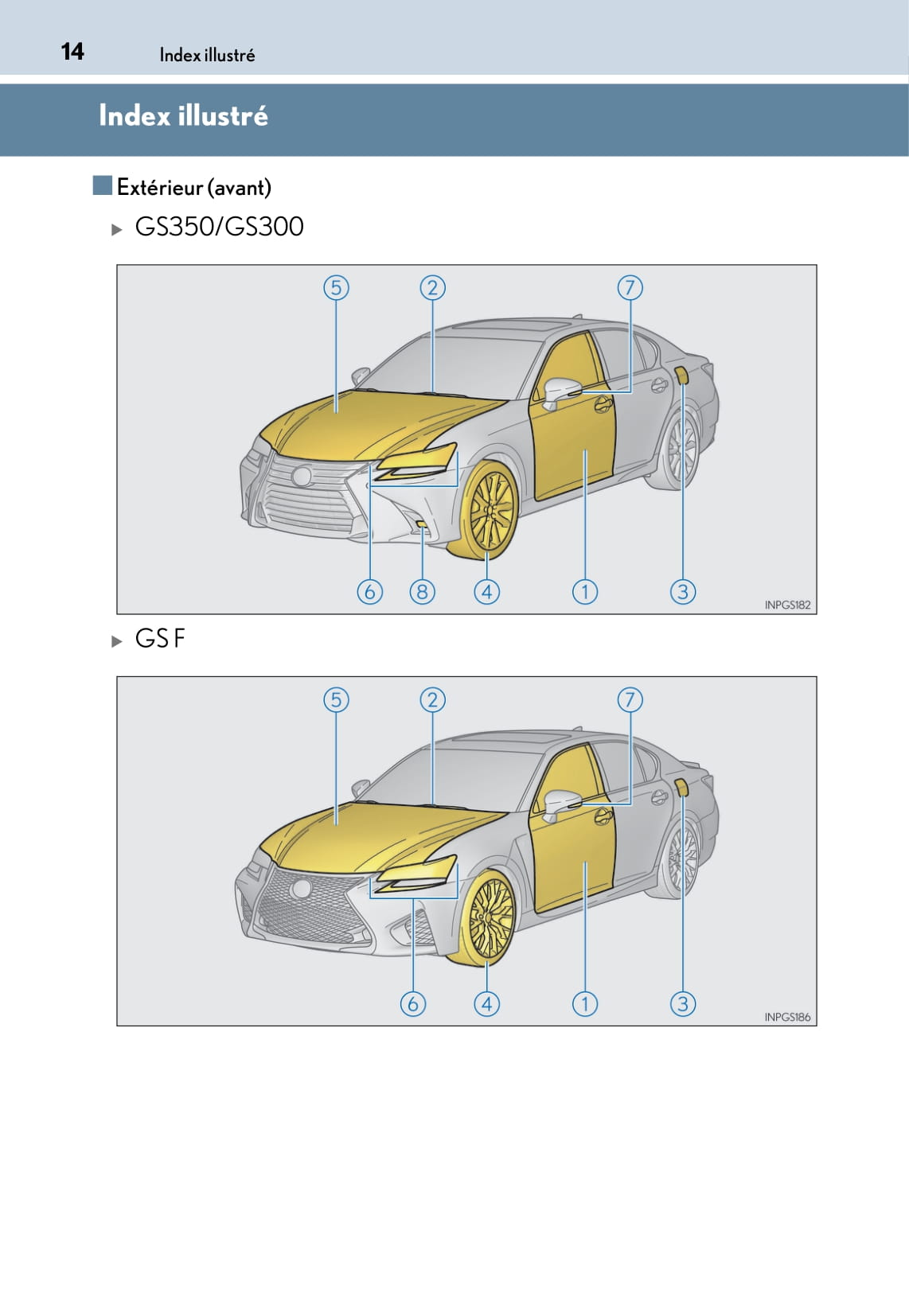 2017-2018 Lexus GS 300h/GS 450h Gebruikershandleiding | Frans