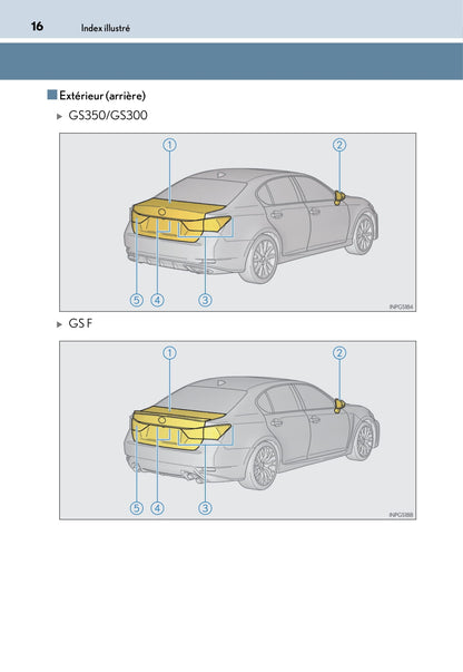 2017-2018 Lexus GS 300h/GS 450h Gebruikershandleiding | Frans