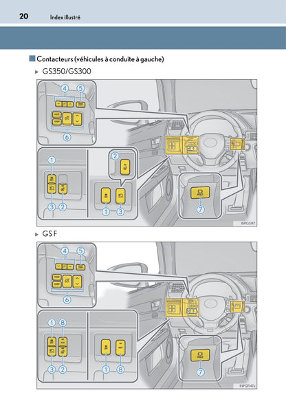 2017-2018 Lexus GS 300h/GS 450h Gebruikershandleiding | Frans