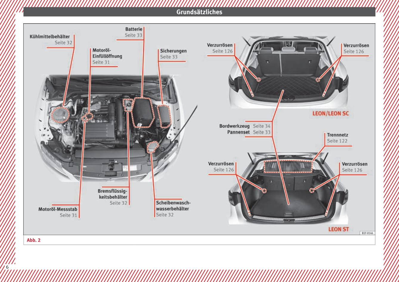 2011-2012 Seat Leon Owner's Manual | German