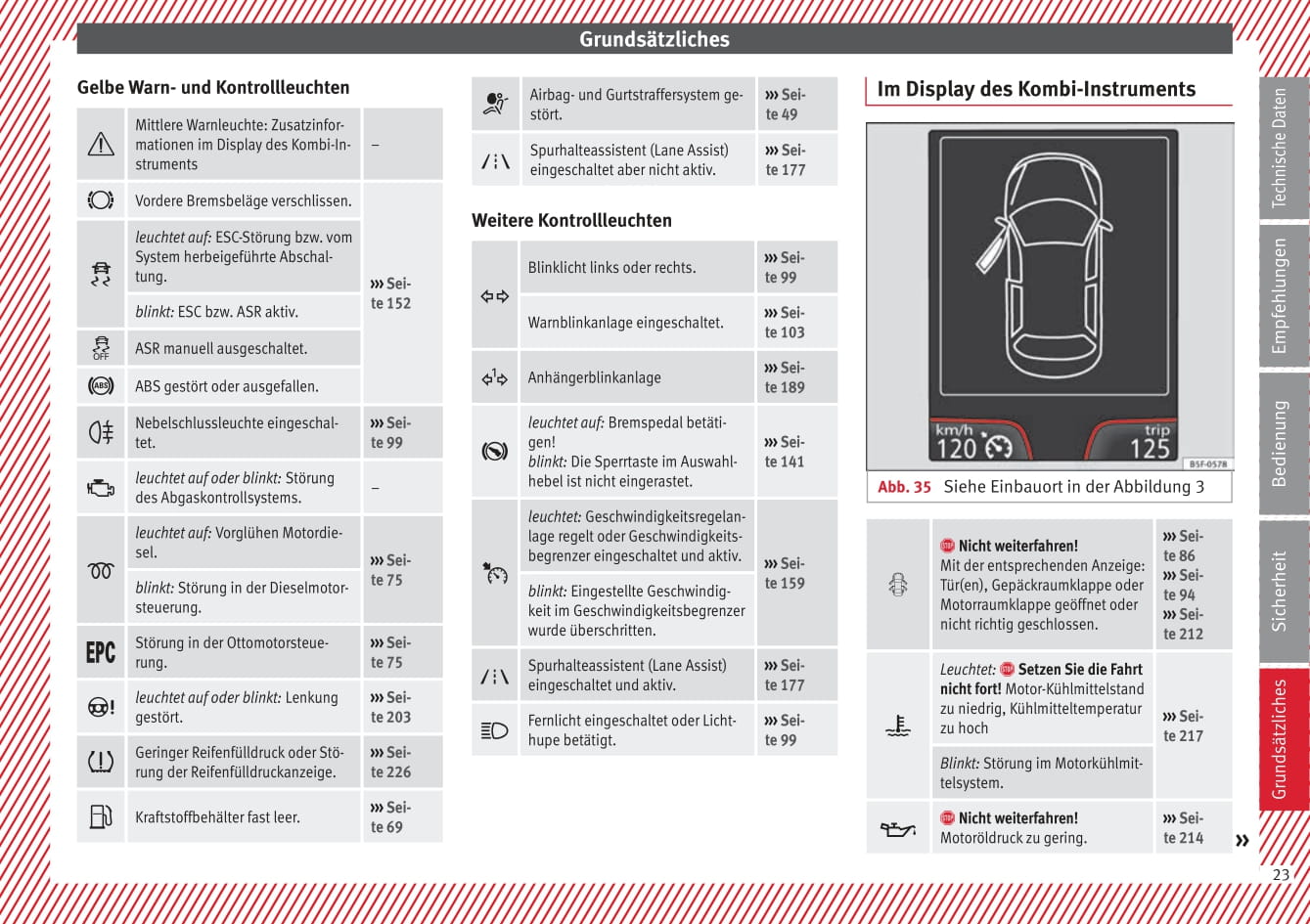 2011-2012 Seat Leon Owner's Manual | German