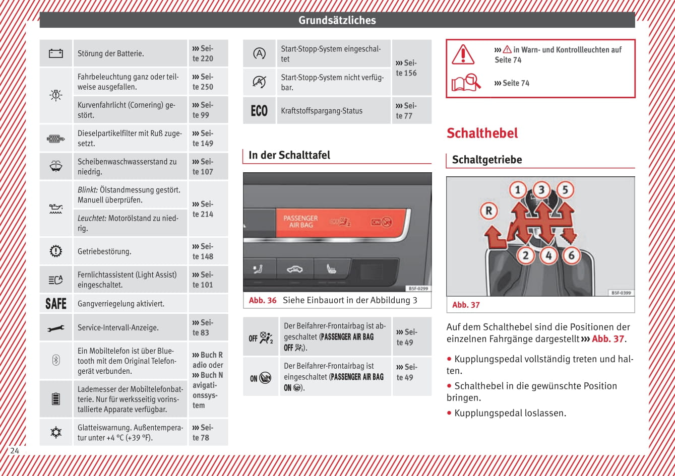 2011-2012 Seat Leon Owner's Manual | German