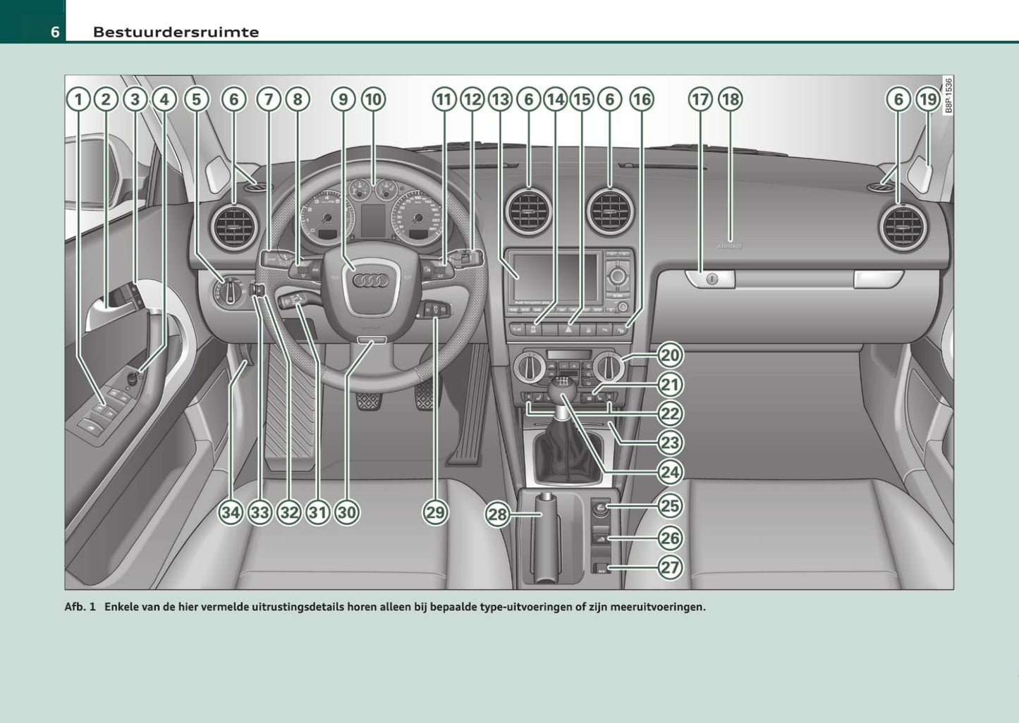 2008-2013 Audi A3 Manuel du propriétaire | Néerlandais