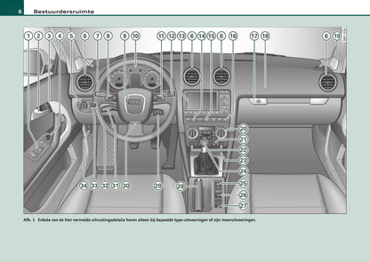 2008-2013 Audi A3 Manuel du propriétaire | Néerlandais