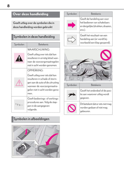 2018-2019 Lexus NX 300h Owner's Manual | Dutch