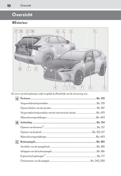 2018-2019 Lexus NX 300h Owner's Manual | Dutch