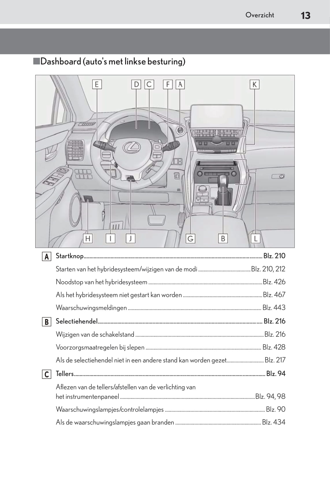 2018-2019 Lexus NX 300h Owner's Manual | Dutch