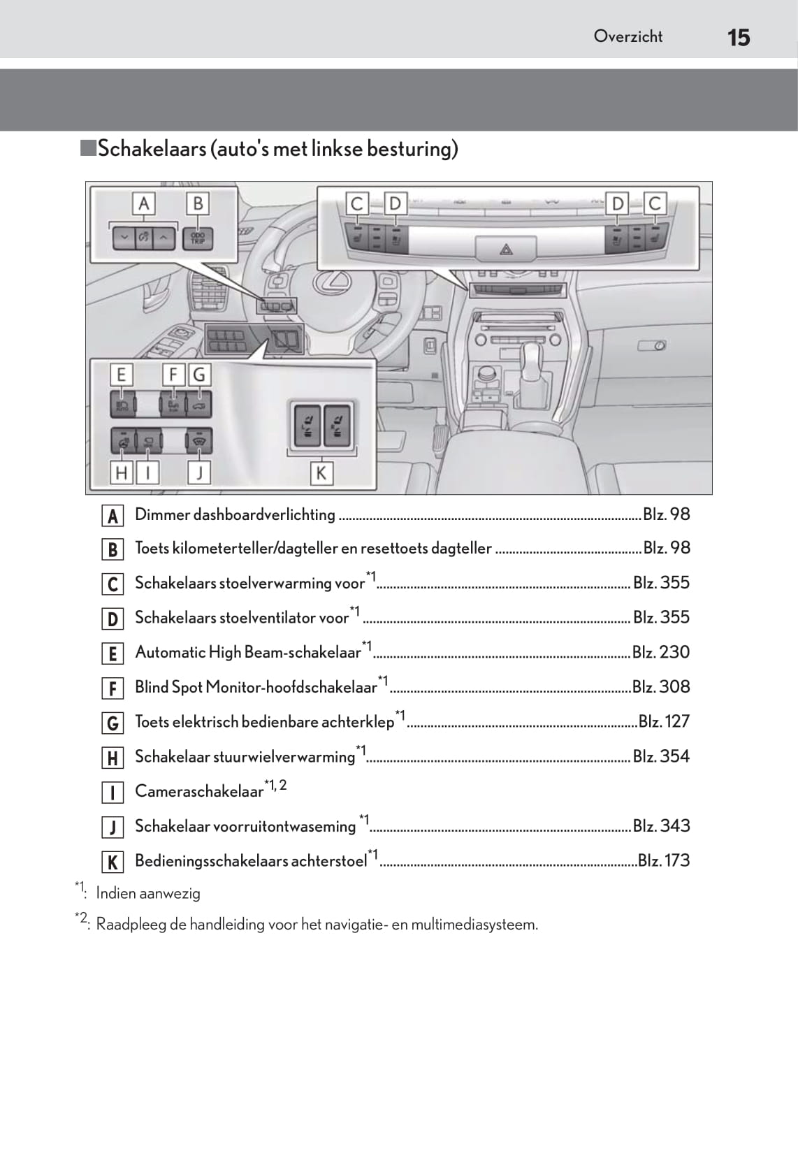 2018-2019 Lexus NX 300h Owner's Manual | Dutch