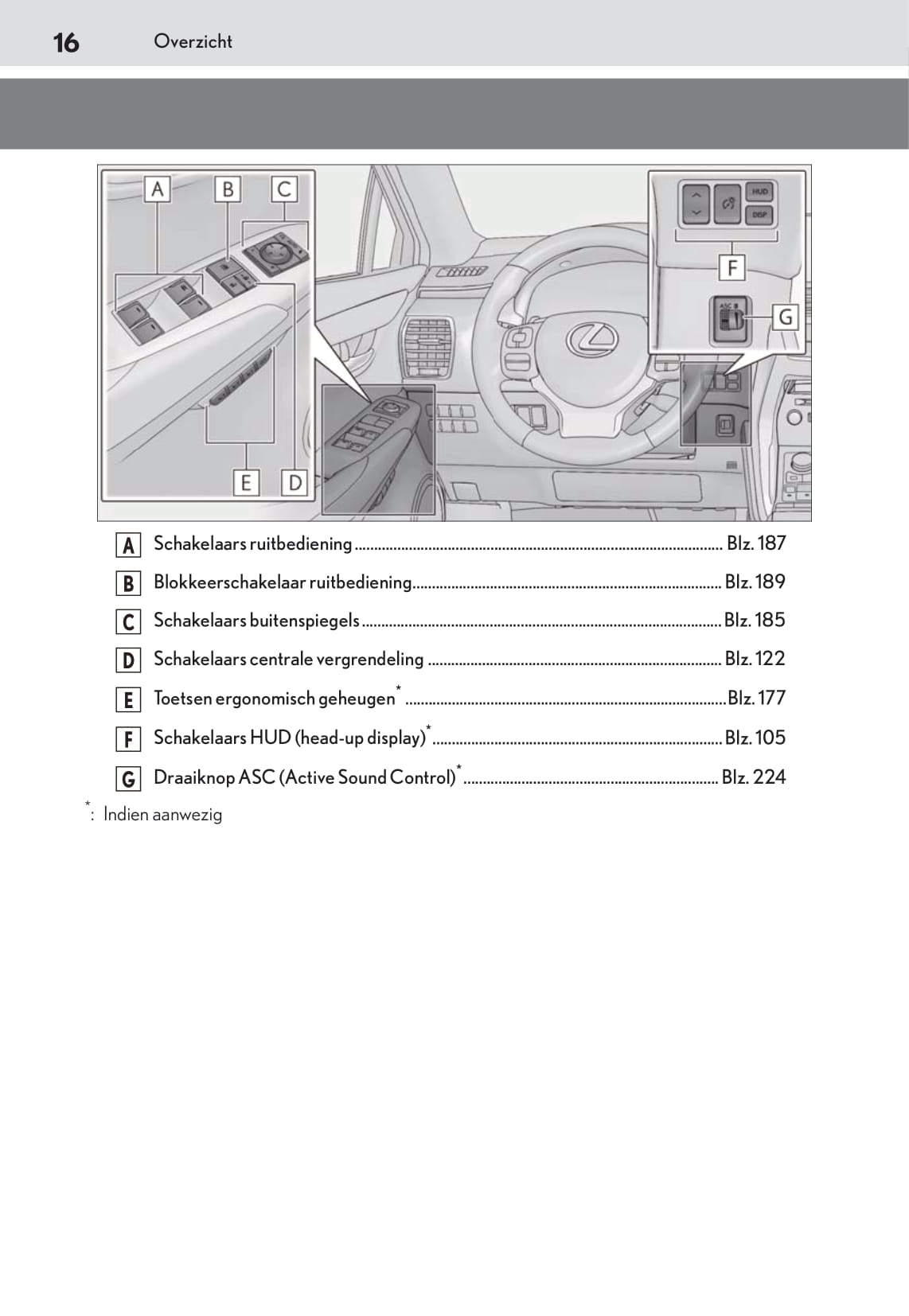 2018-2019 Lexus NX 300h Owner's Manual | Dutch