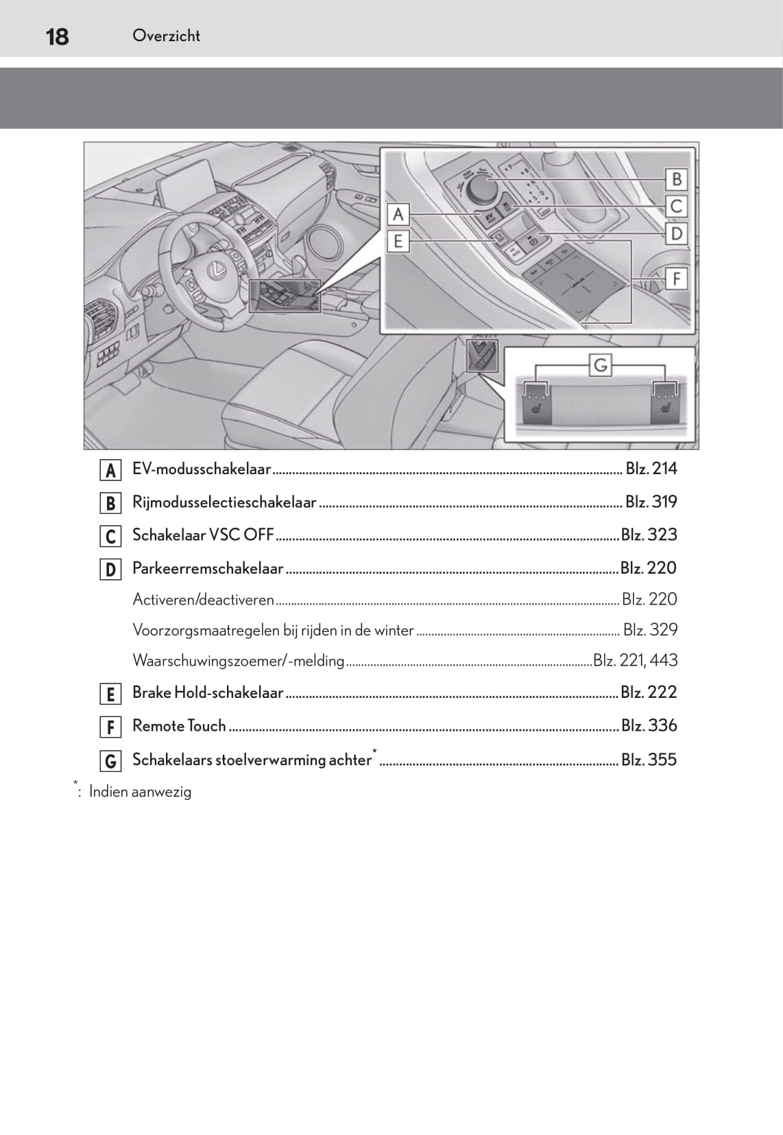 2018-2019 Lexus NX 300h Owner's Manual | Dutch