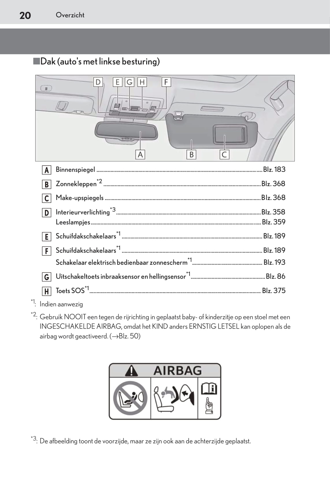 2018-2019 Lexus NX 300h Owner's Manual | Dutch