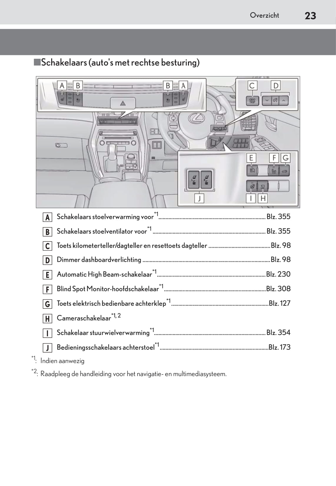 2018-2019 Lexus NX 300h Owner's Manual | Dutch