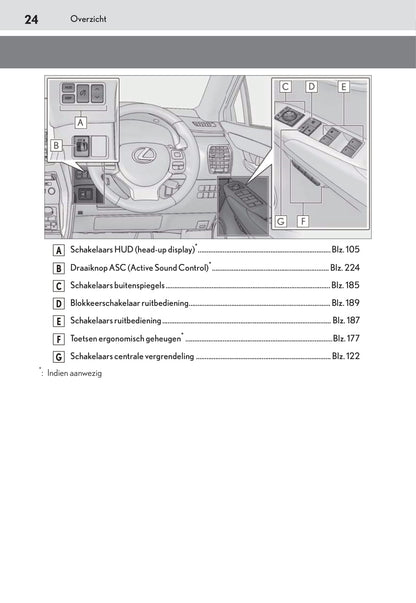 2018-2019 Lexus NX 300h Owner's Manual | Dutch