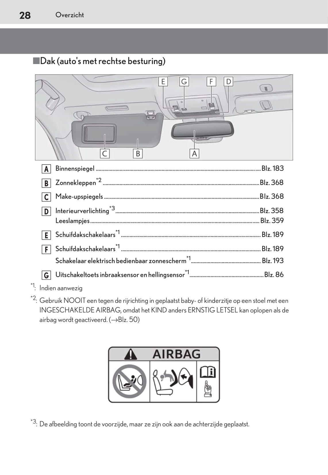 2018-2019 Lexus NX 300h Owner's Manual | Dutch