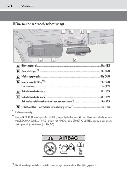 2018-2019 Lexus NX 300h Owner's Manual | Dutch