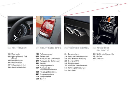 2009-2014 Citroën DS3 Manuel du propriétaire | Allemand