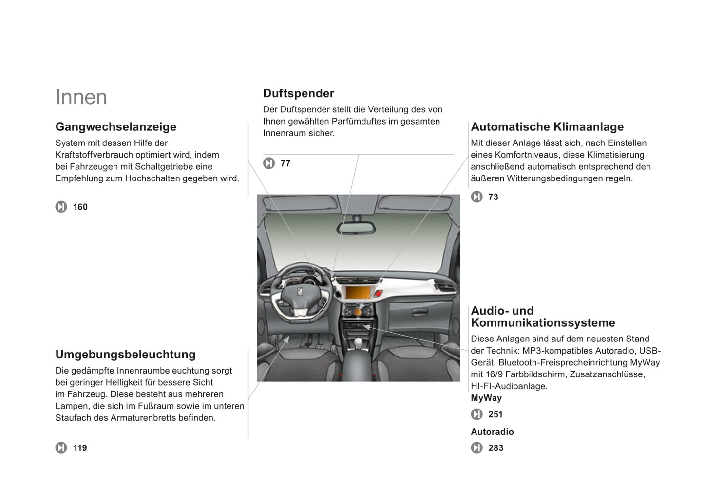 2009-2014 Citroën DS3 Manuel du propriétaire | Allemand