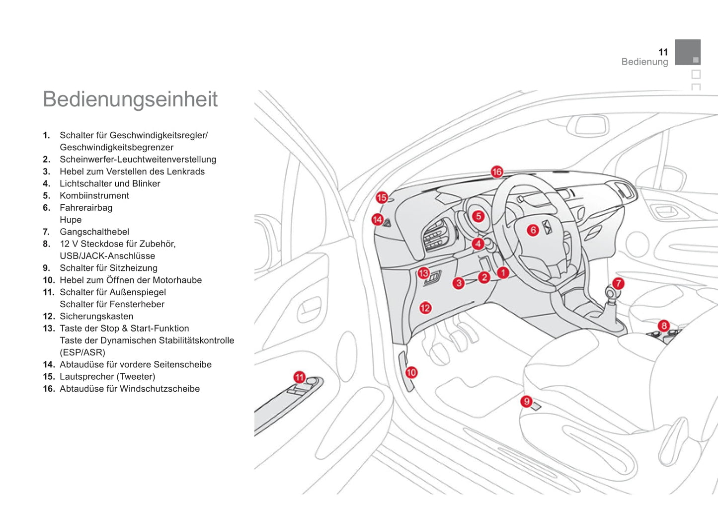 2009-2014 Citroën DS3 Manuel du propriétaire | Allemand