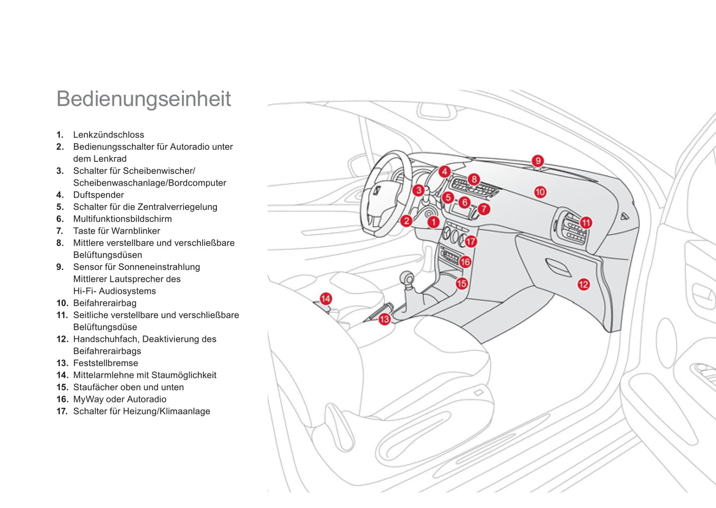 2009-2014 Citroën DS3 Manuel du propriétaire | Allemand