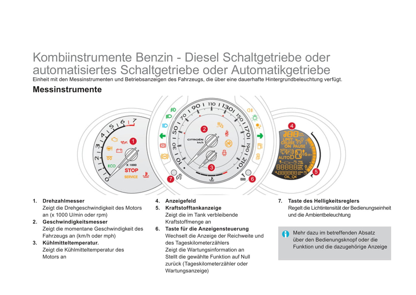 2009-2014 Citroën DS3 Manuel du propriétaire | Allemand