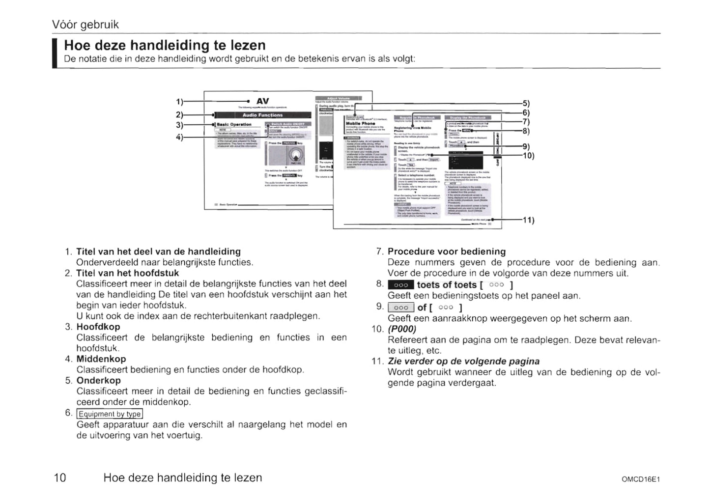 Mitsubishi MMCS Handleiding 2015