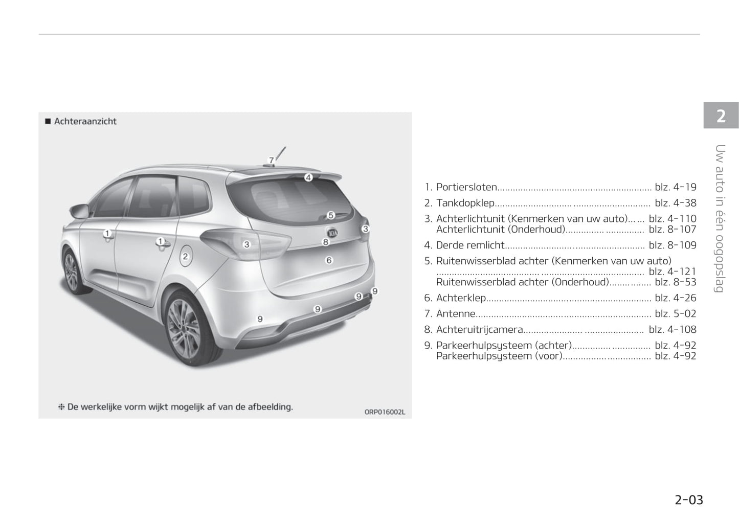 2018-2019 Kia Carens Owner's Manual | Dutch