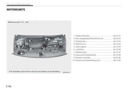 2018-2019 Kia Carens Owner's Manual | Dutch