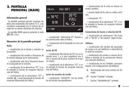 Alfa Romeo 166 Ics Integrated Control System Instrucciones 2004 - 2008