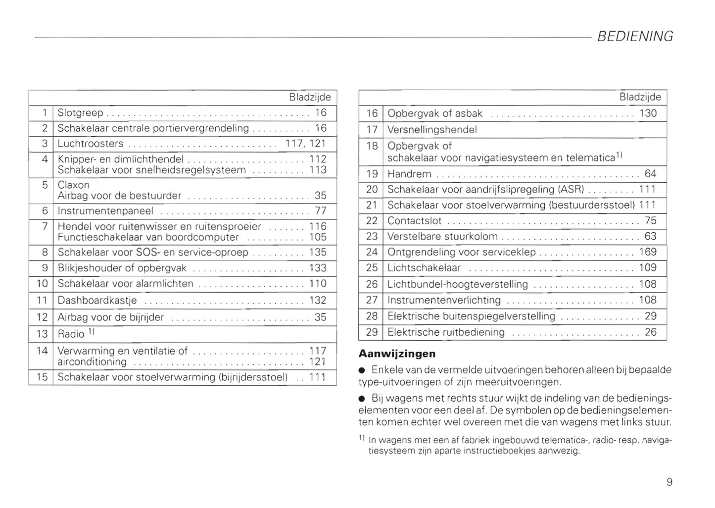 2000-2008 Audi A2 Owner's Manual | Dutch