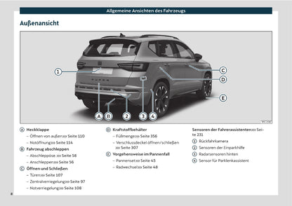 2022 Cupra Ateca Owner's Manual | German