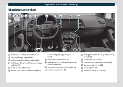 2022 Cupra Ateca Owner's Manual | German