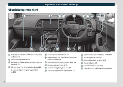 2022 Cupra Ateca Owner's Manual | German