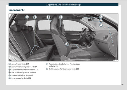 2022 Cupra Ateca Owner's Manual | German