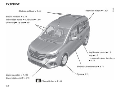 2021-2022 Renault Kangoo Owner's Manual | English