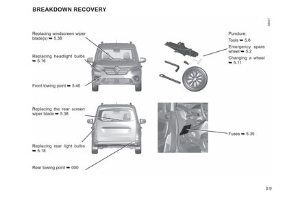 2021-2022 Renault Kangoo Owner's Manual | English