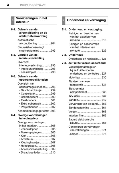 2015-2018 Toyota Mirai Gebruikershandleiding | Nederlands