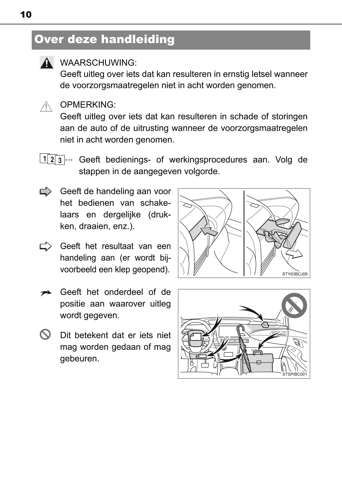 2015-2018 Toyota Mirai Gebruikershandleiding | Nederlands