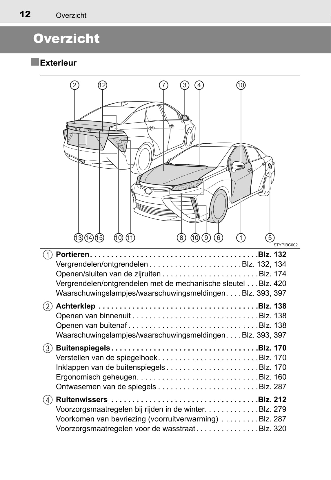 2015-2018 Toyota Mirai Gebruikershandleiding | Nederlands