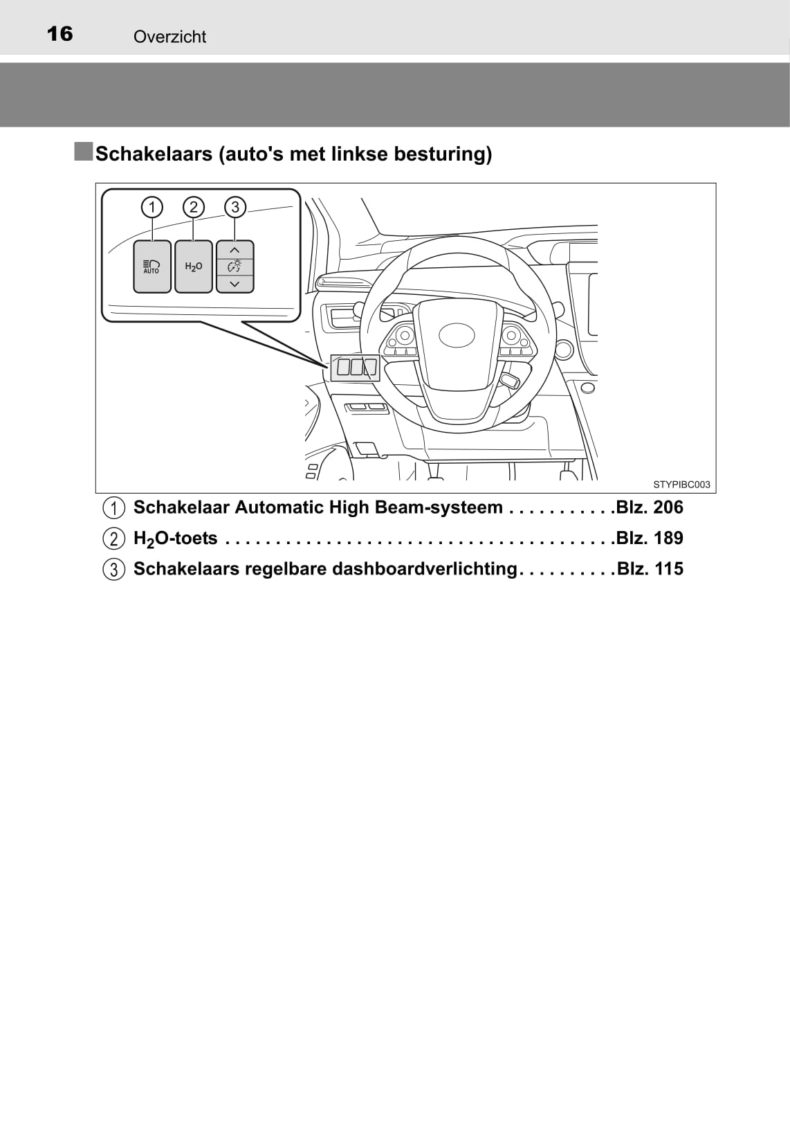 2015-2018 Toyota Mirai Gebruikershandleiding | Nederlands