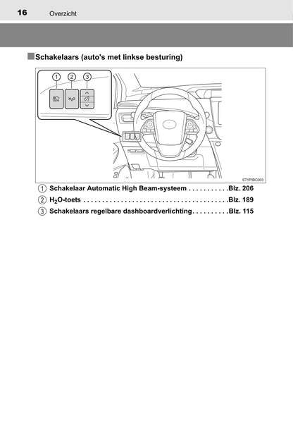 2015-2018 Toyota Mirai Gebruikershandleiding | Nederlands