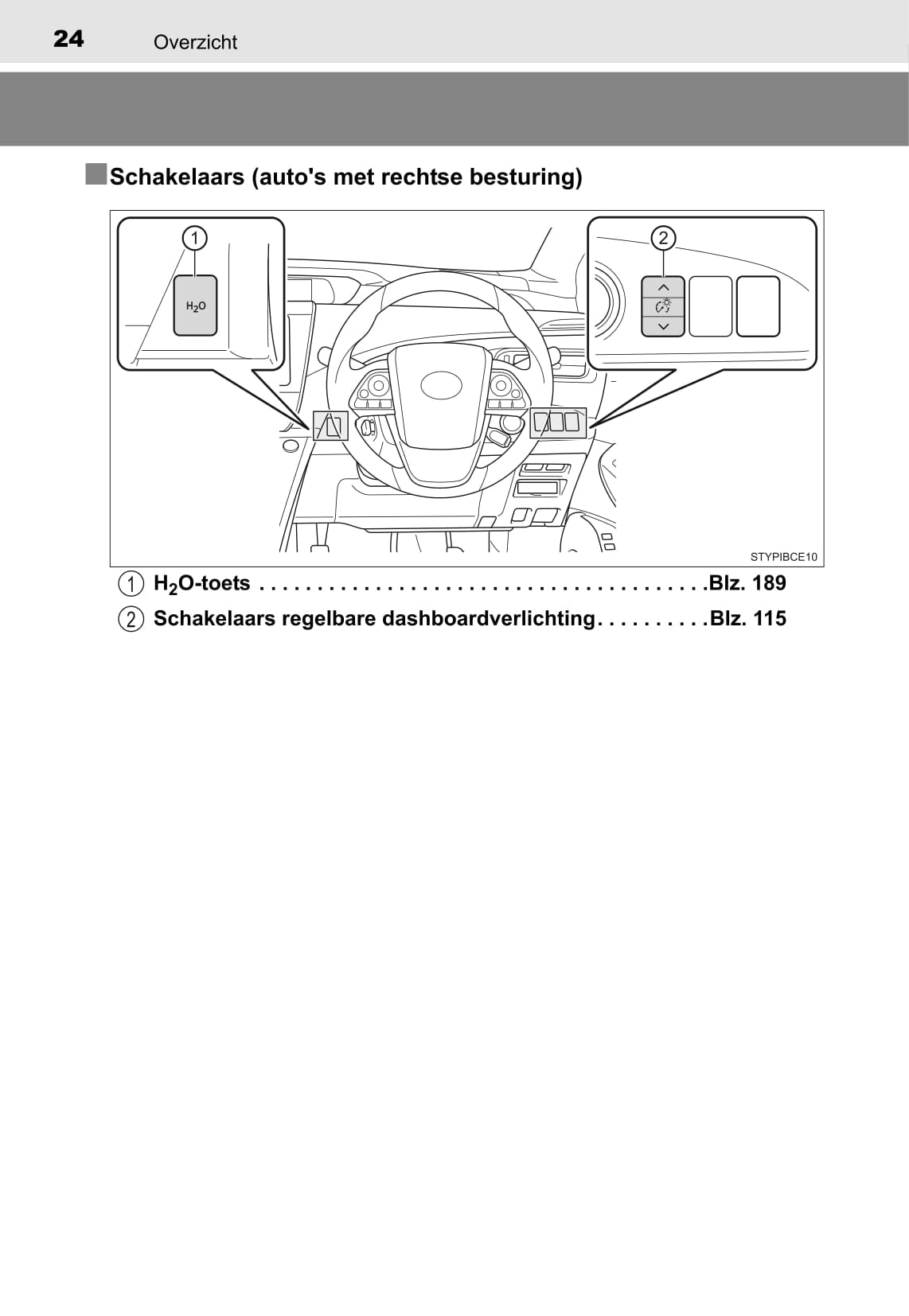 2015-2018 Toyota Mirai Gebruikershandleiding | Nederlands