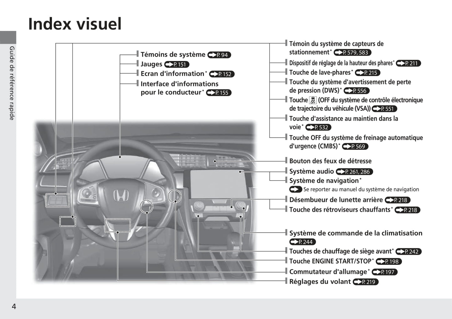 2016-2017 Honda Civic Sedan Gasoline Bedienungsanleitung | Französisch