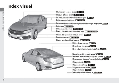 2016-2017 Honda Civic Sedan Gasoline Bedienungsanleitung | Französisch