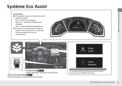 2016-2017 Honda Civic Sedan Gasoline Bedienungsanleitung | Französisch