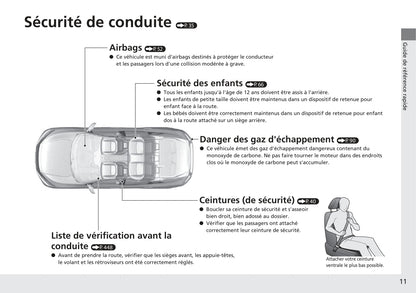 2016-2017 Honda Civic Sedan Gasoline Bedienungsanleitung | Französisch