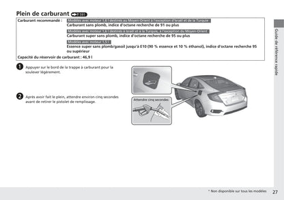 2016-2017 Honda Civic Sedan Gasoline Bedienungsanleitung | Französisch