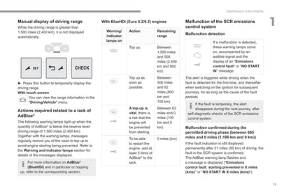 2022-2023 Fiat Scudo Ulysse Gebruikershandleiding | Engels