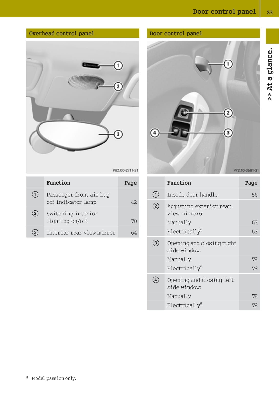 2007-2010 Smart Fortwo Owner's Manual | English